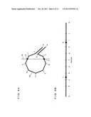 ELECTRONIC CIRCUIT diagram and image