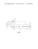 High Resolution Time Measurement in a FPGA diagram and image