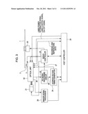 HOLOGRAM RECORDING AND REPRODUCING DEVICE AND METHOD FOR RECORDING     HOLOGRAM diagram and image