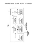 HOLOGRAM RECORDING AND REPRODUCING DEVICE AND METHOD FOR RECORDING     HOLOGRAM diagram and image