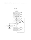 HOLOGRAM RECORDING AND REPRODUCING DEVICE AND METHOD FOR RECORDING     HOLOGRAM diagram and image