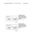 METHOD FOR CONSTRUCTING SPACE-TIME/SPACE-FREQUENCY CODE, AND TRANSMITTING     METHOD AND APPARATUS diagram and image