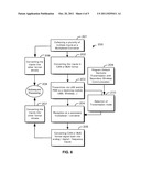 Converter/Multiplexer for Serial Bus diagram and image