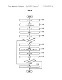 Communication device, communication method, and program diagram and image