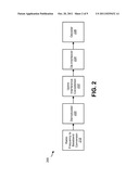 Load Control in Uplink Interference Cancellation Systems With Soft     Decision diagram and image