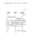 POWER SAVINGS THROUGH COOPERATIVE OPERATION OF MULTIRADIO DEVICES diagram and image