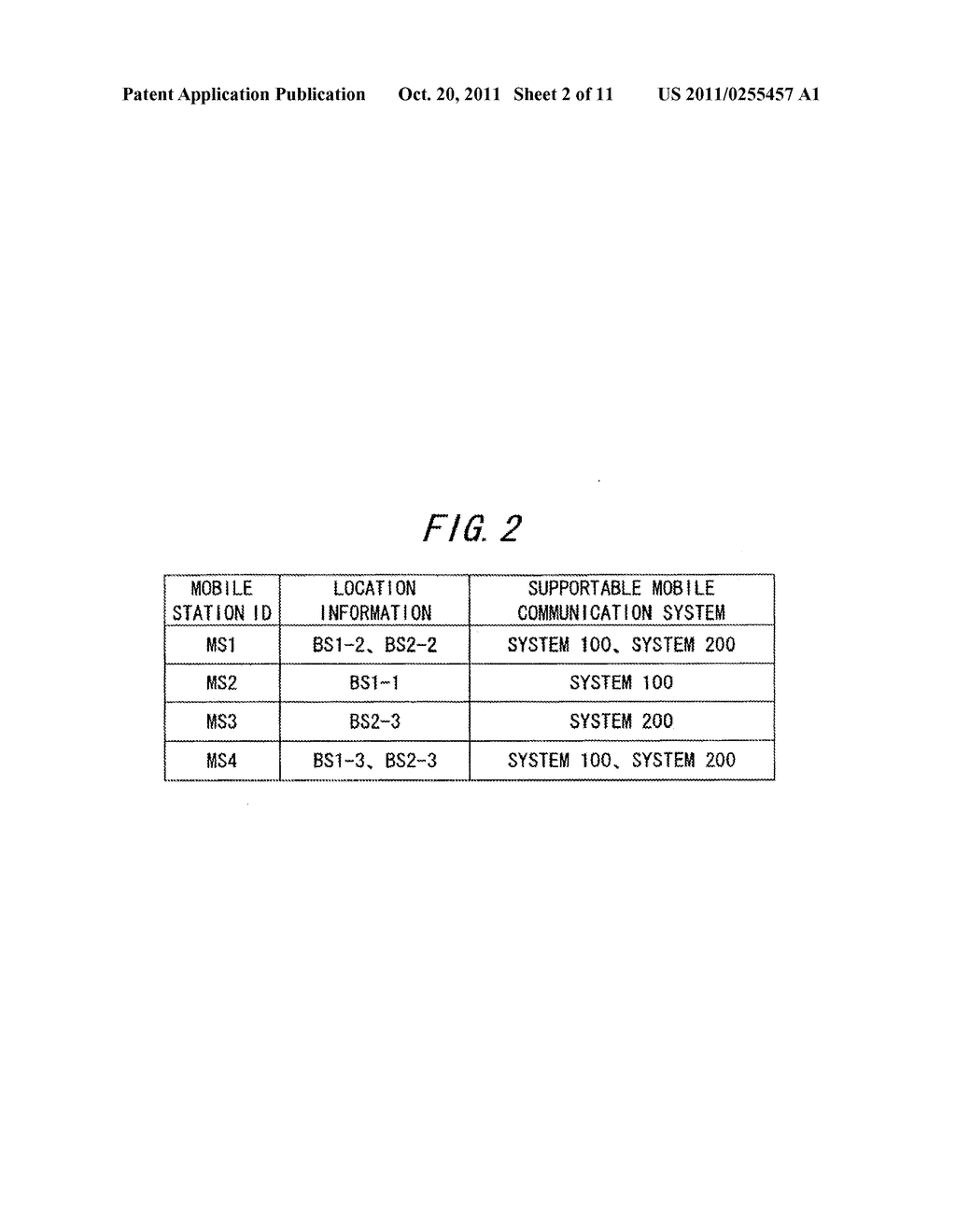 MOBILE COMMUNICATION NETWORK SYSTEM AND LOCATION REGISTRATION METHOD - diagram, schematic, and image 03