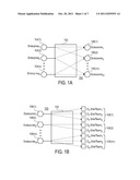 ROUTING INBOUND COMMUNICATIONS ACROSS CALL CENTERS AND THE LIKE diagram and image