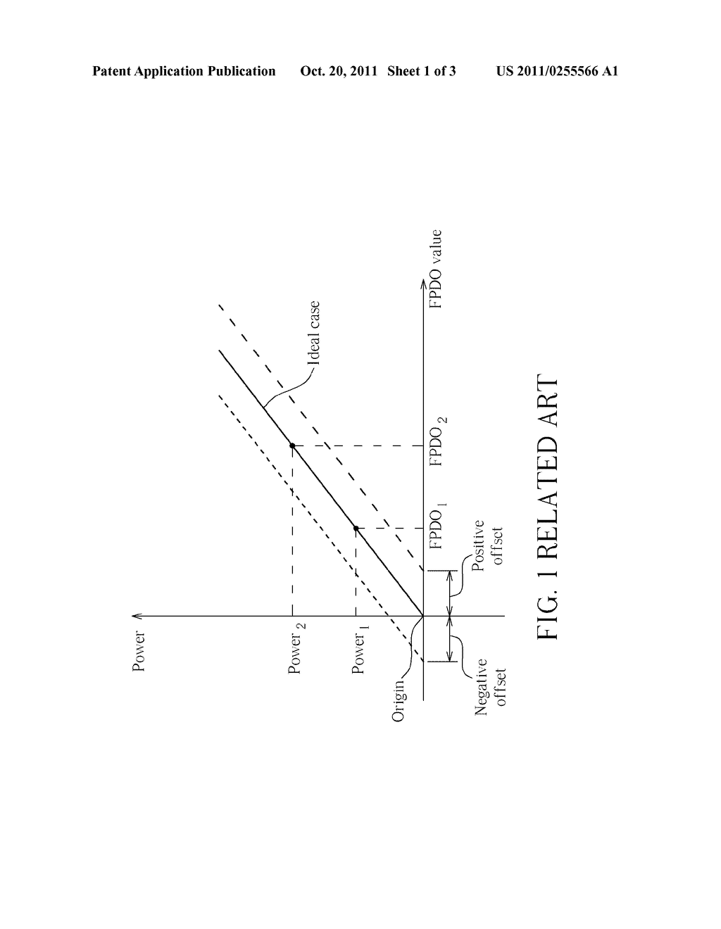 METHOD FOR DERIVING PRECISE CONTROL OVER LASER POWER OF AN OPTICAL PICKUP     UNIT, AND ASSOCIATED AUTOMATIC POWER CALIBRATION CIRCUIT - diagram, schematic, and image 02