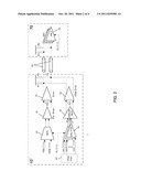 Pre-Distorting A Transmitted Signal For Offset Cancellation diagram and image