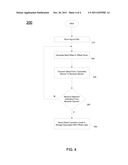 Pre-Distorting A Transmitted Signal For Offset Cancellation diagram and image