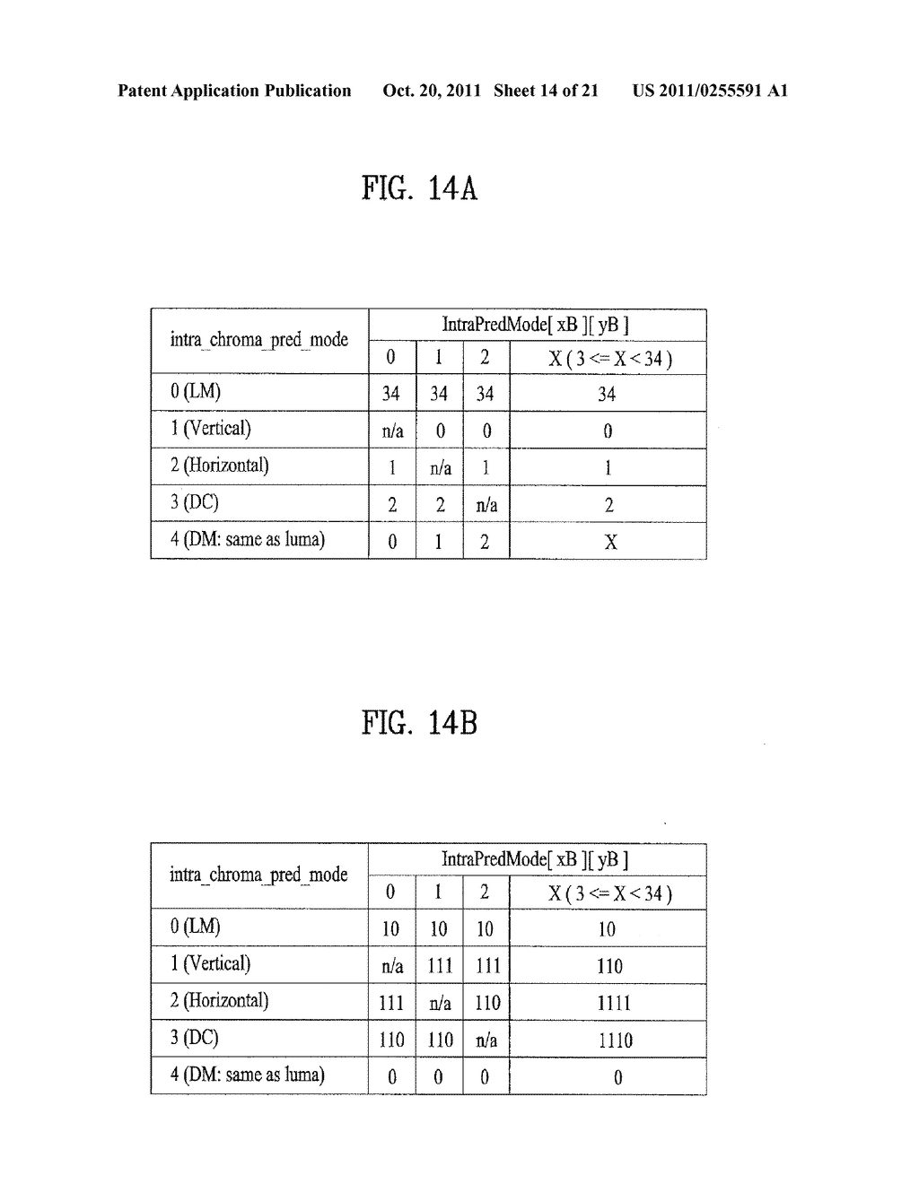 METHOD AND APPARATUS FOR PROCESSING VIDEO DATA - diagram, schematic, and image 15