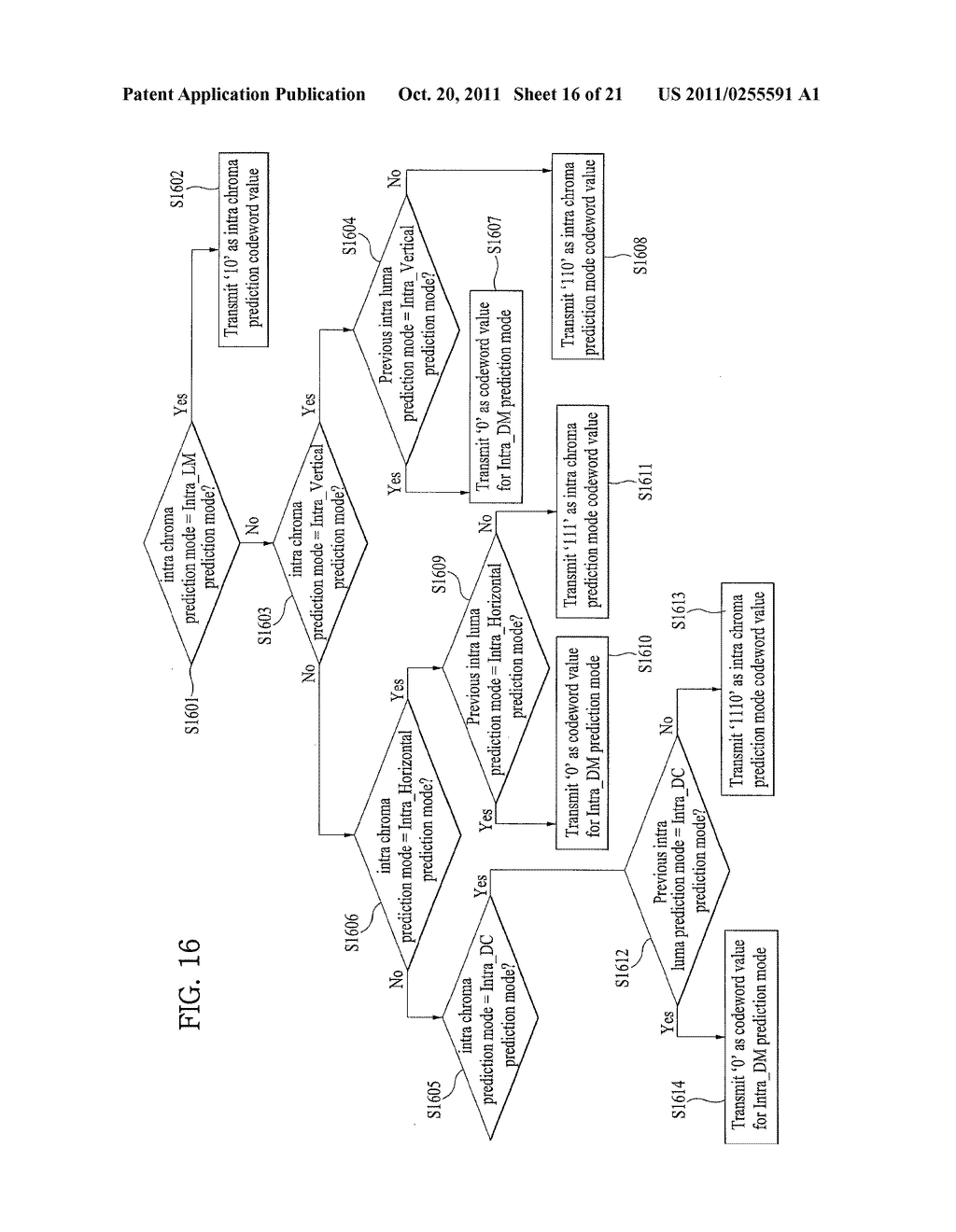 METHOD AND APPARATUS FOR PROCESSING VIDEO DATA - diagram, schematic, and image 17