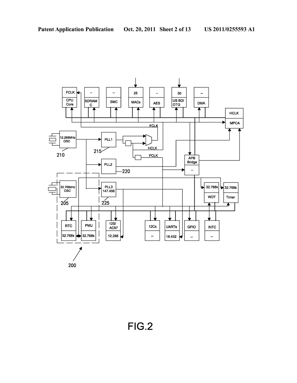 Architecture And Method For Remote Platform Control Management - diagram, schematic, and image 03