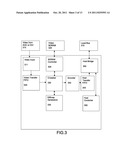 Architecture And Method For Remote Platform Control Management diagram and image