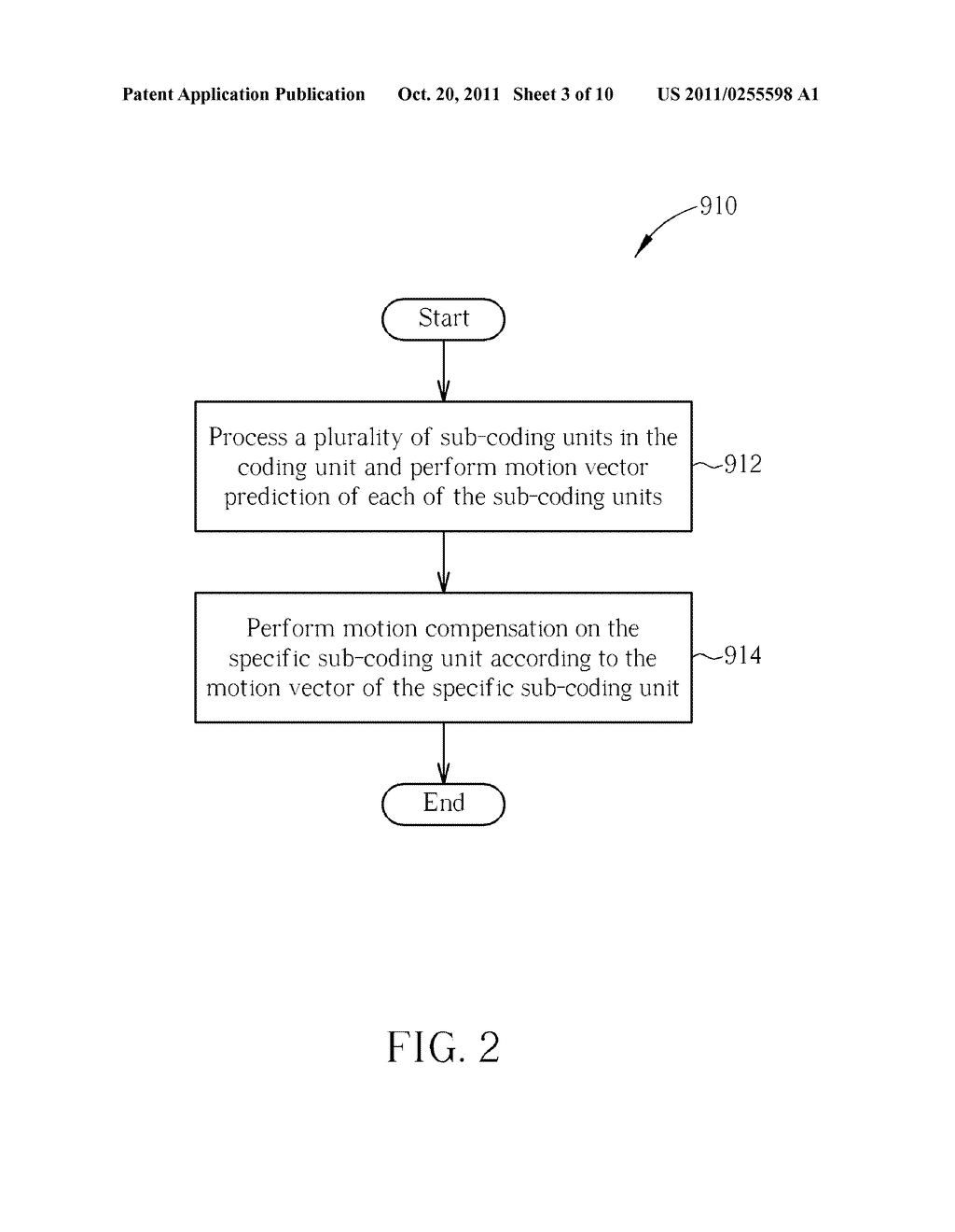 METHOD FOR PERFORMING LOCAL MOTION VECTOR DERIVATION DURING VIDEO CODING     OF A CODING UNIT, AND ASSOCIATED APPARATUS - diagram, schematic, and image 04