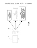METHOD OF BLOCK MATCHING-BASED MOTION ESTIMATION IN VIDEO CODING diagram and image