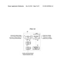 MULTIUSER MIMO SYSTEM, RECEIVER, AND TRANSMITTER diagram and image