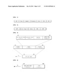 METHOD FOR CONFIGURING PHYSICAL LAYER OF LOW FREQUENCY BAND BASED ON     WIRELESS MAGNETIC FIELD COMMUNICATION, AND COMPUTER-READABLE RECORDING     MEDIUM INCLUDING PROGRAM FOR EXECUTING THE METHOD diagram and image