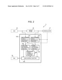 RECEIVING APPARATUS, AND COMPUTER READABLE MEMORY MEDIUM THAT STORES A     PROGRAM diagram and image