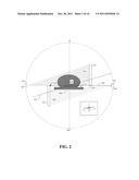 METHODS OF SCATTER CORRECTION OF X-RAY PROJECTION DATA 2 diagram and image