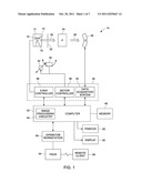 LOW BIAS mA MODULATION FOR X-RAY TUBES diagram and image