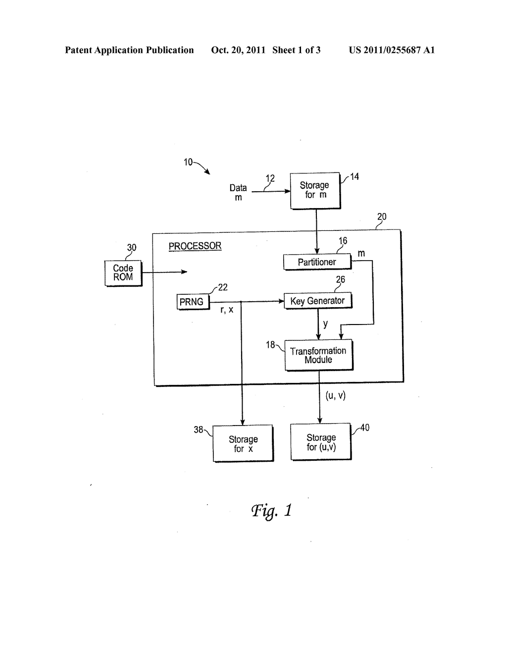 DATA TRANSFORMATION SYSTEM USING CYCLIC GROUPS - diagram, schematic, and image 02