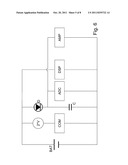 HEARING INSTRUMENT CONFIGURED FOR WIRELESS COMMUNICATION IN BURSTS AND A     METHOD OF SUPPLYING POWER TO SUCH diagram and image