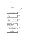 MOVING OBJECT DETECTION APPARATUS AND MOVING OBJECT DETECTION METHOD diagram and image