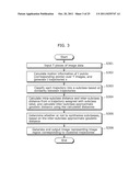 MOVING OBJECT DETECTION APPARATUS AND MOVING OBJECT DETECTION METHOD diagram and image