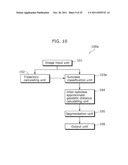 MOVING OBJECT DETECTION APPARATUS AND MOVING OBJECT DETECTION METHOD diagram and image