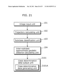 MOVING OBJECT DETECTION APPARATUS AND MOVING OBJECT DETECTION METHOD diagram and image