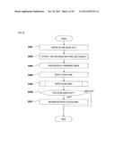 MEDICAL IMAGE DISPLAY DEVICE AND METHOD diagram and image