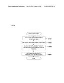 MEDICAL IMAGE DISPLAY DEVICE AND METHOD diagram and image