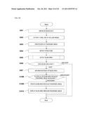 MEDICAL IMAGE DISPLAY DEVICE AND METHOD diagram and image