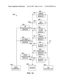 METHOD AND SYSTEM FOR DETERMINING A REGION OF INTEREST IN ULTRASOUND DATA diagram and image