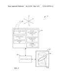 ORIENTATING AN OBLIQUE PLANE IN A 3D REPRESENTATION diagram and image