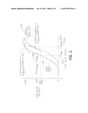 ADVANCED AUTOMATIC DIGITAL RADIOGRAPHIC HOT LIGHT METHOD AND APPARATUS diagram and image