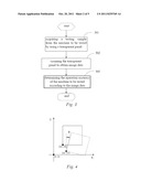 MACHINE PERFORMANCE TESTING METHOD AND DEVICE diagram and image