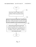 MACHINE PERFORMANCE TESTING METHOD AND DEVICE diagram and image