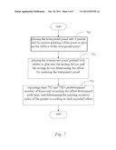 MACHINE PERFORMANCE TESTING METHOD AND DEVICE diagram and image