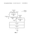 SLOTTED OPTICAL WAVEGUIDE WITH ELECTRO-OPTIC MATERIAL diagram and image