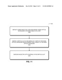 SLOTTED OPTICAL WAVEGUIDE WITH ELECTRO-OPTIC MATERIAL diagram and image