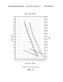 Pump controller diagram and image