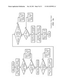 Pump controller diagram and image