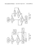 Pump controller diagram and image