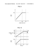 MOTOR DRIVE DEVICE AND ELECTRIC EQUIPMENT UTILIZING THE SAME diagram and image