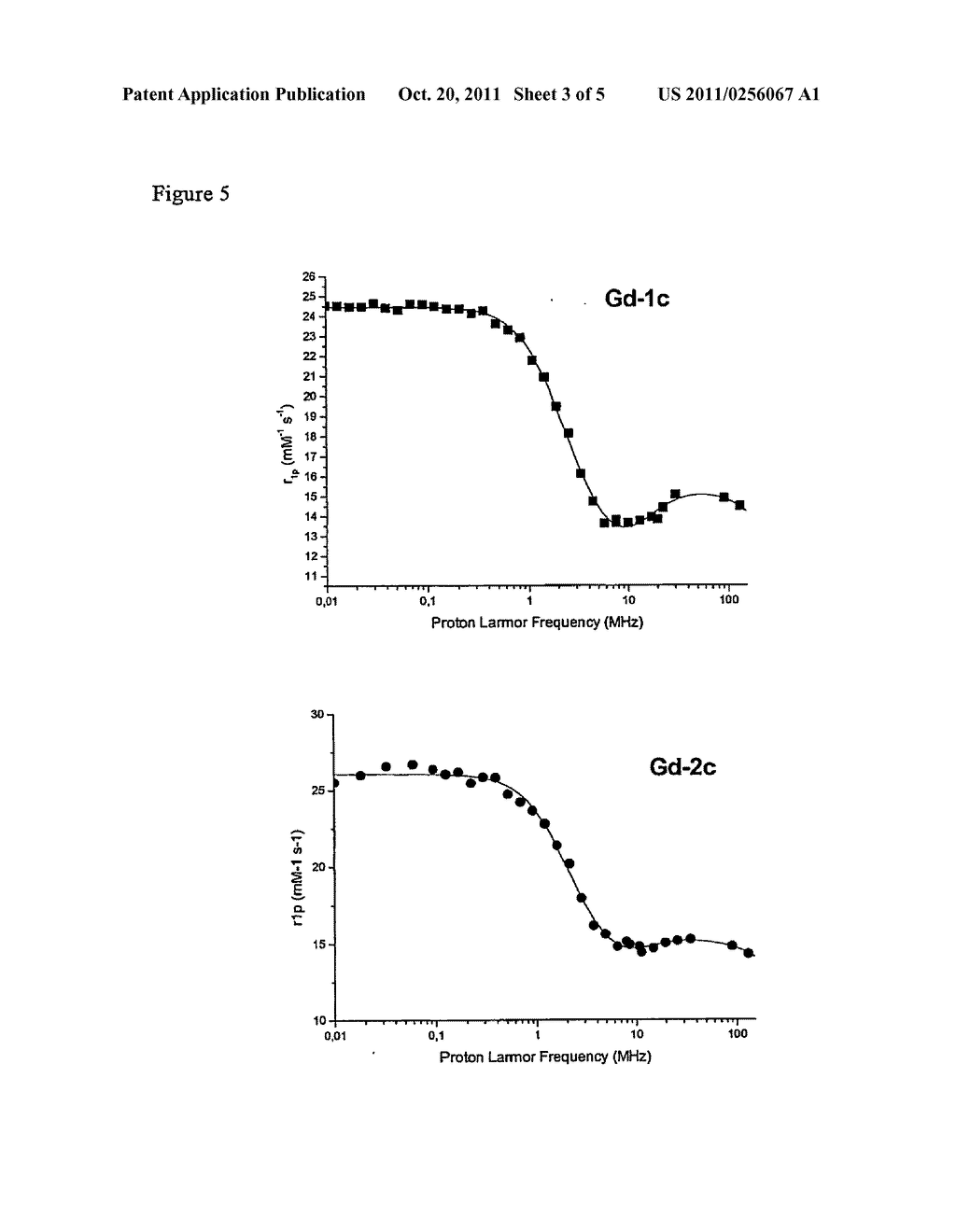 Contrast agents endowed with high relaxivity - diagram, schematic, and image 04