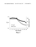 FOOD AND COMPOSITION EACH COMPRISING PHOSPHORYLATED SACCHARIDE, POLYPHENOL     AND FLUORIDE diagram and image