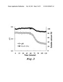 FOOD AND COMPOSITION EACH COMPRISING PHOSPHORYLATED SACCHARIDE, POLYPHENOL     AND FLUORIDE diagram and image